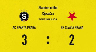 SESTŘIH: Sparta - Slavia 3:2. Rozhodl Krejčí z penalty, titul je po derby blízko