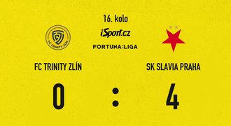 SESTŘIH: Zlín - Slavia 0:4. Debakl, Pražané stáhli Plzeň na dva body