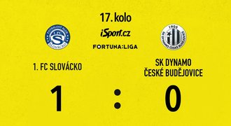SESTŘIH: Slovácko - Budějovice 1:0. Ve druhém poločase rozhodl Holzer