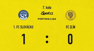 SESTŘIH: Slovácko - Zlín 1:0. Domácí už jsou třetí, rozhodl Havlík