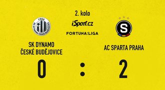 SESTŘIH: Budějovice - Sparta 0:2. Zářil Daněk, trefili se Čvančara a Höjer