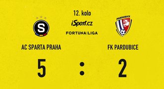 SESTŘIH: Sparta - Pardubice 5:2. Třetí výhra v řadě, sedm různých střelců