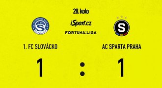 SESTŘIH: Slovácko - Sparta 1:1. Penalta a vlastňák. Hosté přišli o první místo