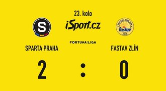 SESTŘIH: Sparta - Zlín 2:0. VAR odvolal dvě penalty, domácí zabrali