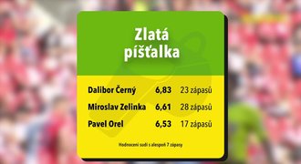 ZLATÁ PÍŠŤALKA: bez výrazných chyb. Nejlepší sudí? Talent. Nejhorší Klíma