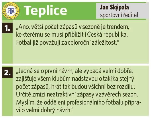 Teplice