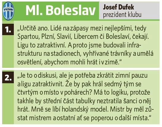 Ml. Boleslav