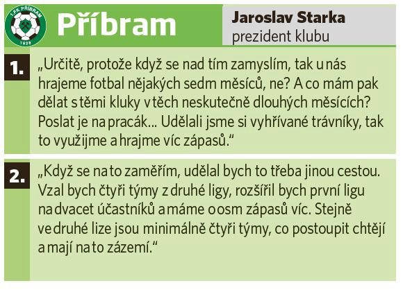 Příbram