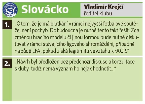 Slovácko