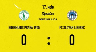SESTŘIH: Bohemians - Liberec 0:0. Tuhý boj, domácí nevyužili přesilovku