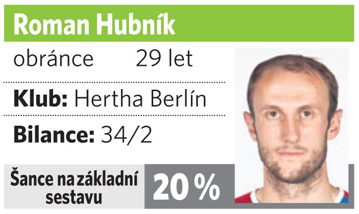 Roman Hubník (Hertha Berlín)