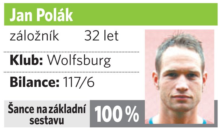 Jan Polák (Wolfsburg)