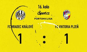 FORTUNA: Hradec Králové - Plzeň 1:1. Cadu krásnou trefou v závěru zachránil bod Viktorii