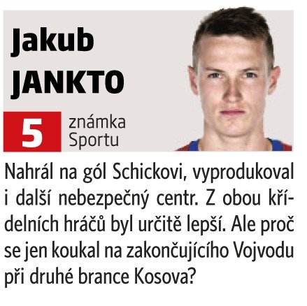 Jakub Jankto