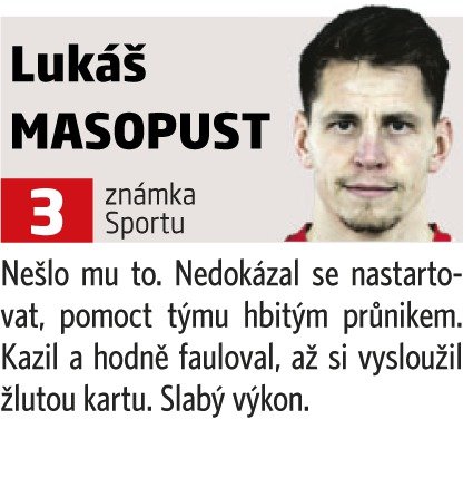 Lukáš Masopust