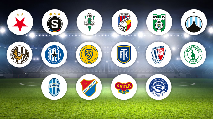 Přípravy na ligu ONLINE: Teplice startují, poletí do tepla a dotahují posilu ze Slavie B Přípravy na ligu ONLINE: Teplice startují, poletí do tepla a dotahují posilu ze Slavie B