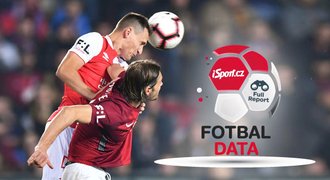 FOTBAL DATA: Fyzická náročnost aneb Síla i prokletí české ligy