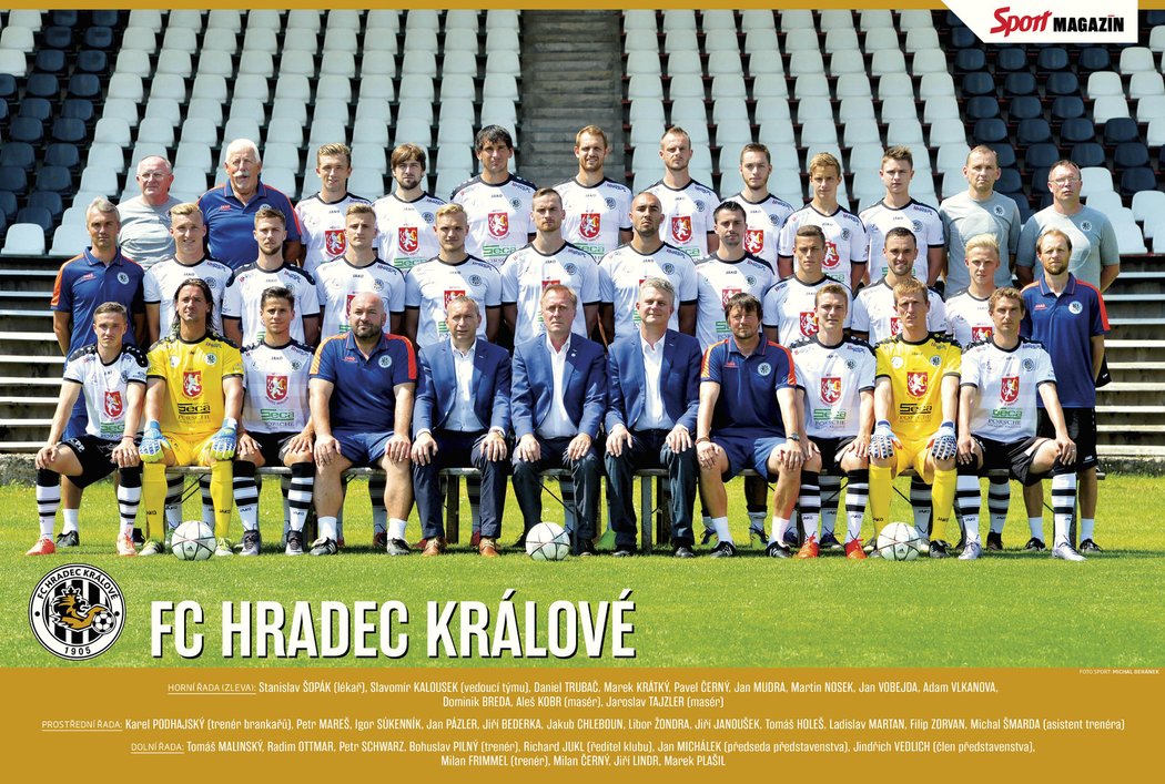 FC Hradec Králové