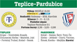 Teplice - Pardubice