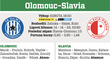 Olomouc - Slavia