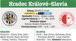 Hradec - Slavia