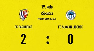 SESTŘIH: Pardubice - Liberec 2:0. Domácí přetrhli šňůru proher, pálil i Daněk