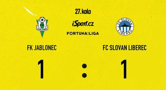 SESTŘIH: Jablonec - Liberec 1:1. Chramosta hlavou zařídil domácím bod