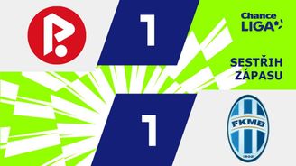 SESTŘIH: Pardubice - Mladá Boleslav 1:1. Východočeši vedli, nakonec berou aspoň první bod SESTŘIH: Pardubice - Mladá Boleslav 1:1. Východočeši vedli, nakonec berou aspoň první bod