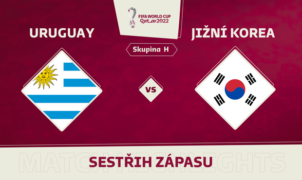 SESTŘIH: Uruguay – Jižní Korea 0:0. Nula střel na bránu, dvě tyčky Jihoameričanů