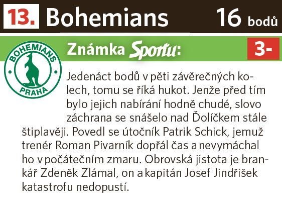 Bohemians