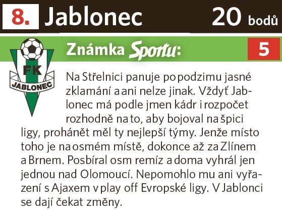 Jablonec