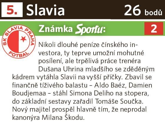 Slavia