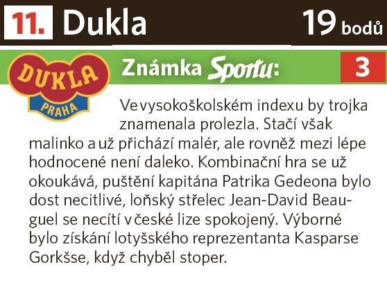 Dukla