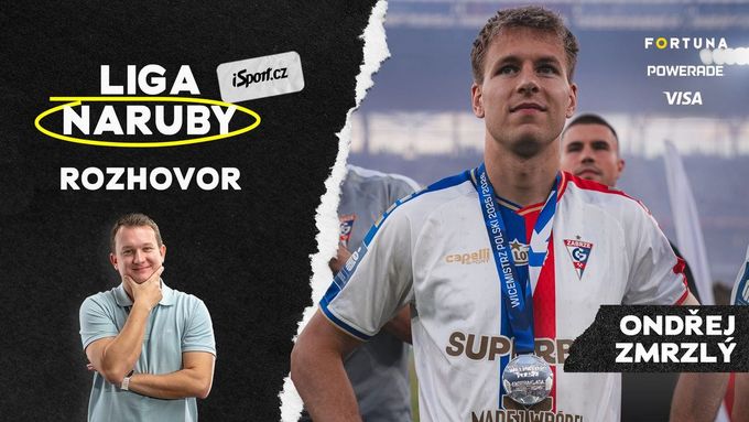 Zmrzlý: Liga mistrů hrozně bolela, ale... Chorý s Douděrou jsou nepostradatelní. Co Sigma? Zmrzlý: Liga mistrů hrozně bolela, ale... Chorý s Douděrou jsou nepostradatelní. Co Sigma?