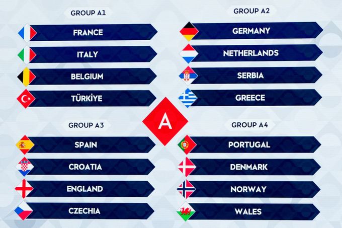 Los Ligy národů: Česko proti gigantům! Národní tým čeká v nabité skupině Španělsko či Anglie Los Ligy národů: Česko proti gigantům! Národní tým čeká v nabité skupině Španělsko či Anglie
