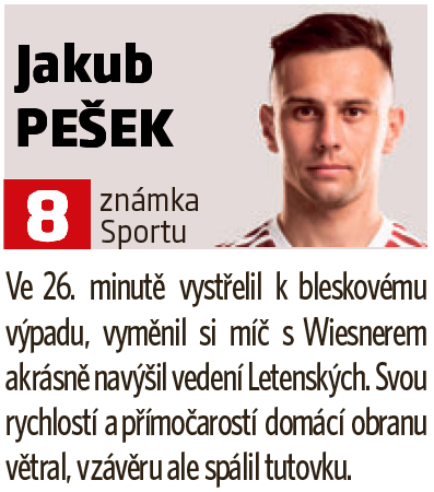 Jakub Pešek