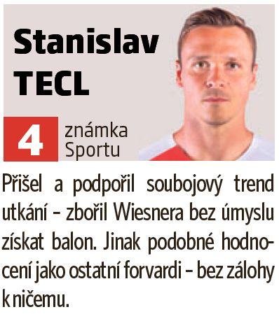 Stanislav Tecl