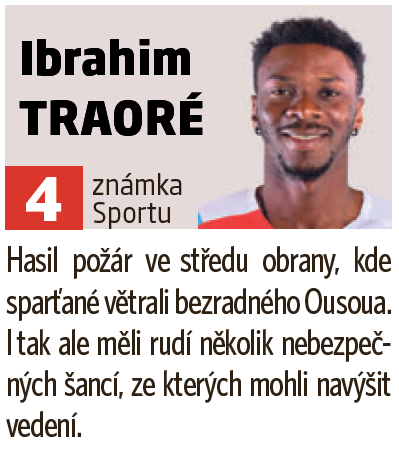 Ibrahim Traoré