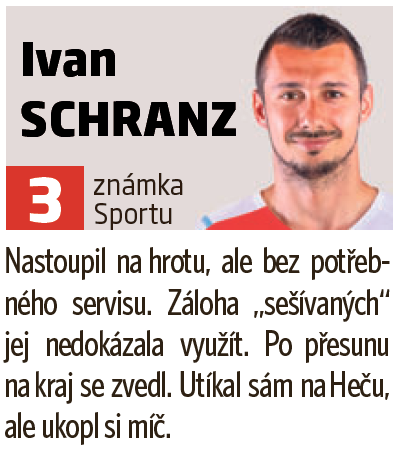 Ivan Schranz