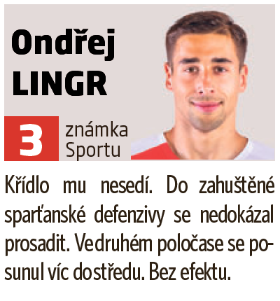 Ondřej Lingr