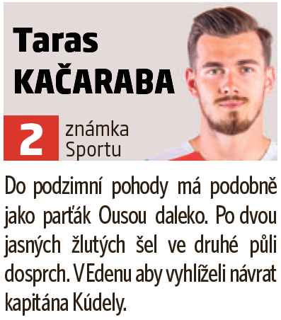 Taras Kačaraba