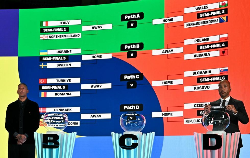 Los baráže o MS 2026: Česko vs. Irsko, ve finále hrozí Dánové, oba zápasy doma Los baráže o MS 2026: Česko vs. Irsko, ve finále hrozí Dánové, oba zápasy doma