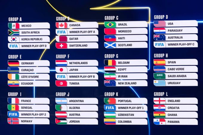 Změna ve vysílání MS ve fotbale 2026. Česká televize a Nova si rozdělí zápasy Změna ve vysílání MS ve fotbale 2026. Česká televize a Nova si rozdělí zápasy