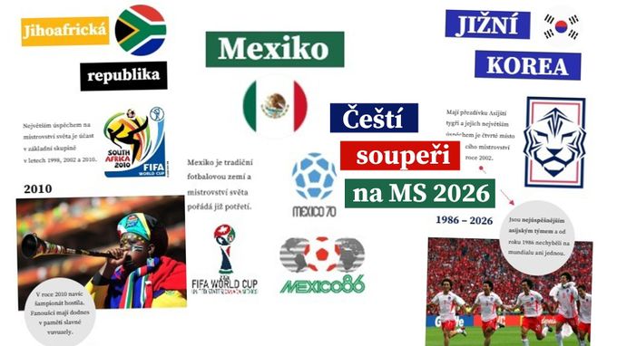 Infografika, která vám představí české soupeře. Víte, kolik lidí chodí na korejskou ligu? Infografika, která vám představí české soupeře. Víte, kolik lidí chodí na korejskou ligu?