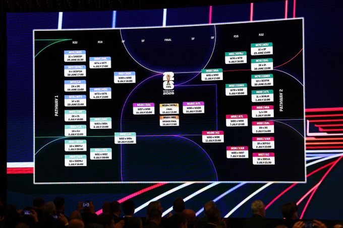 Pavouk MS ve fotbale 2026: Kapverdy jdou na Argentinu! Soupeře znají i Francouzi či Němci Pavouk MS ve fotbale 2026: Kapverdy jdou na Argentinu! Soupeře znají i Francouzi či Němci