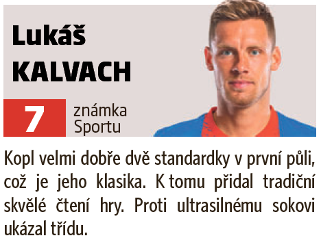 Lukáš Kalvach