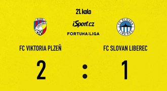 SESTŘIH: Plzeň - Liberec 2:1. Mosquera vystřelil výhru, slavil úsporně