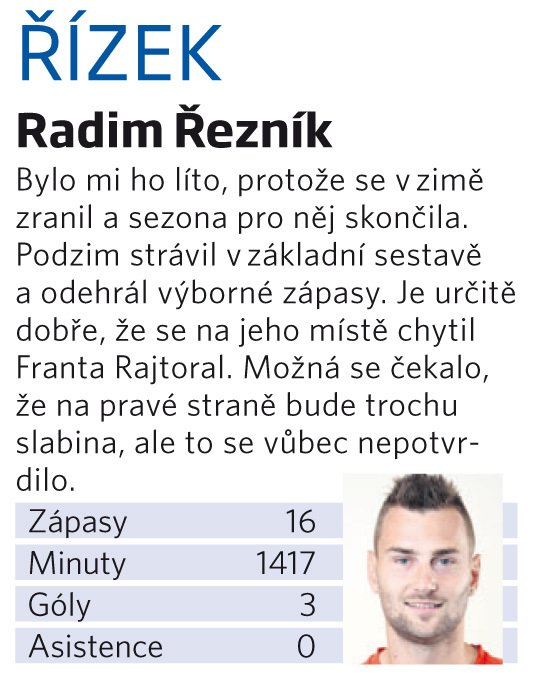 Radim Řezník