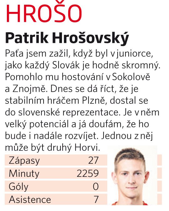 Patrik Hrošovský