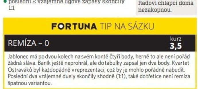 Komentář bookmakera Fortuny, který rozčílil trenéra Jablonce Petra Radu